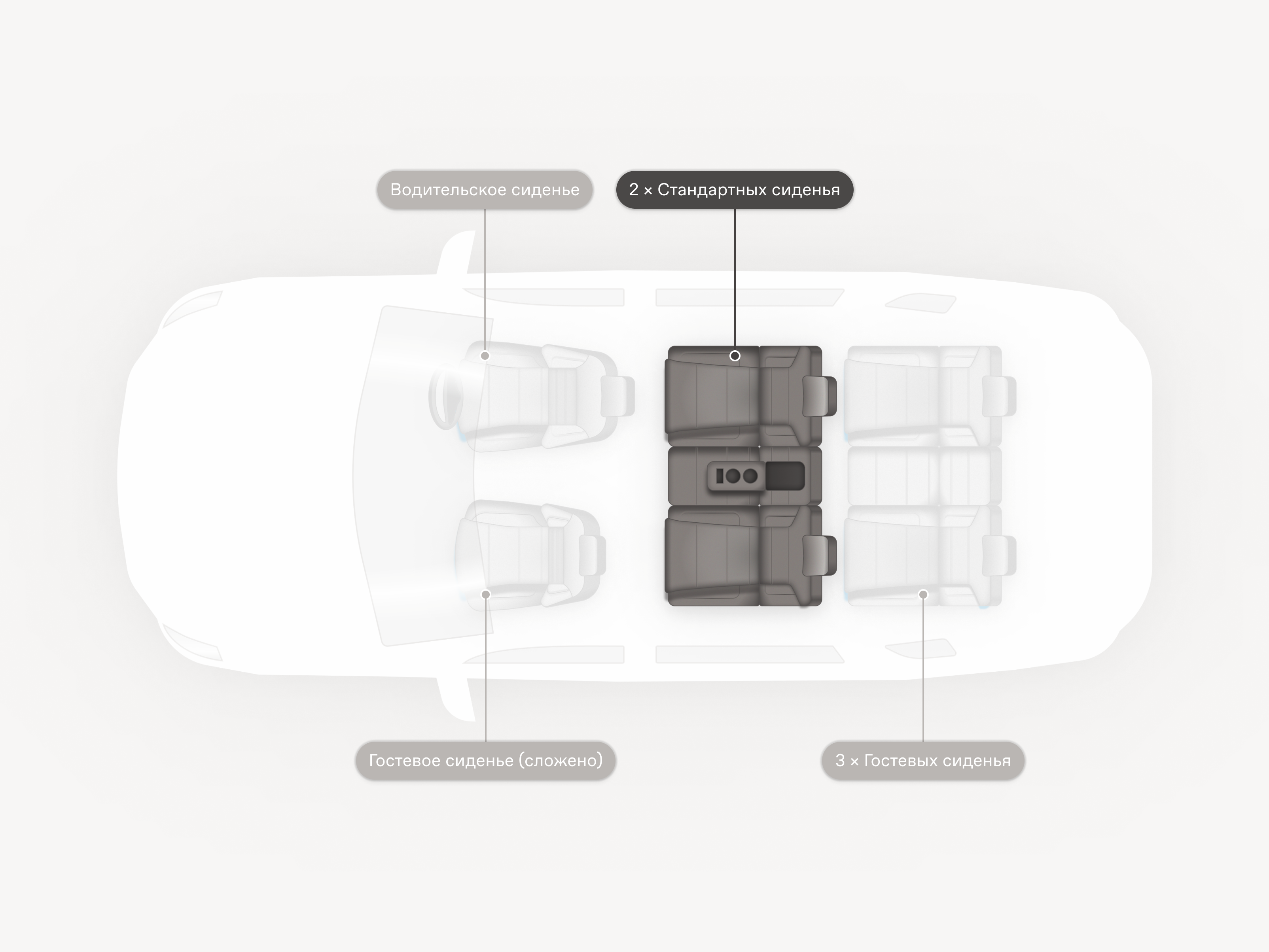 Seatmap RU
